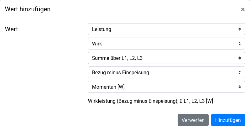 Stromzählerunterseite